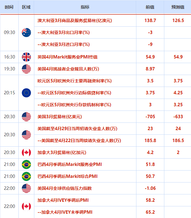 图片点击可在新窗口打开查看
