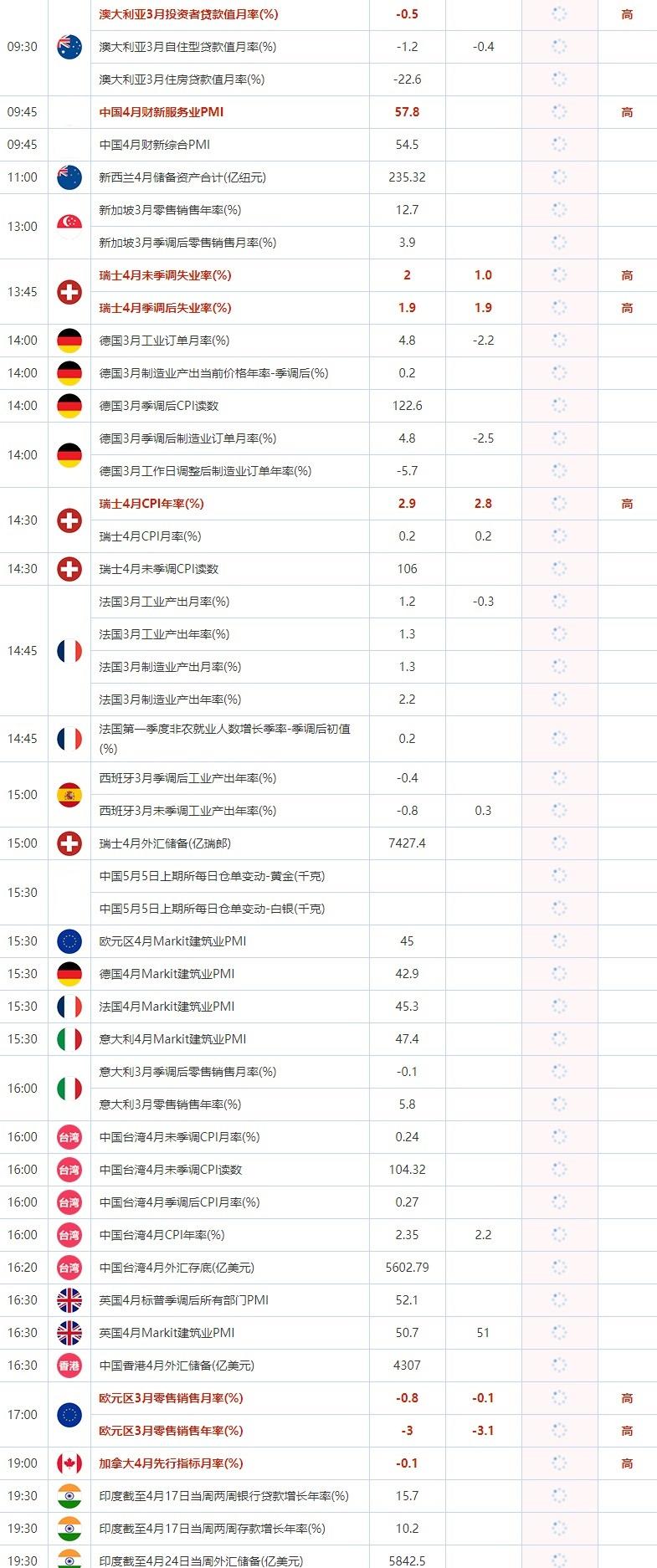 图片点击可在新窗口打开查看