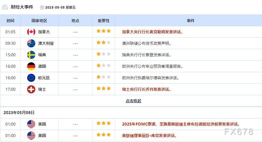 图双方面击可正在新窗心挨开审查