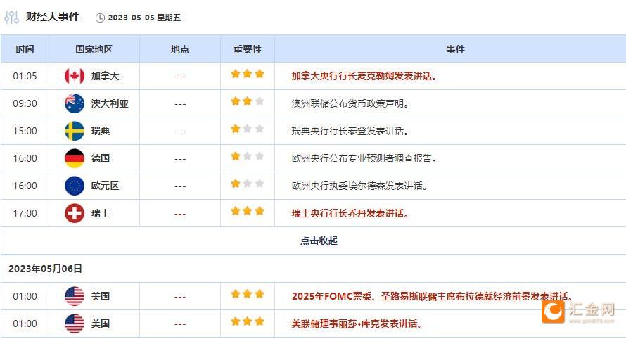 sy_gold678_2023050508095976.jpg