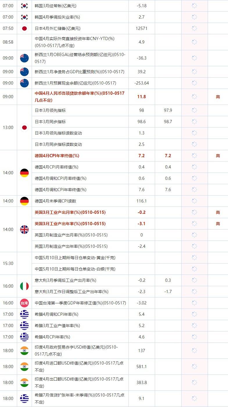 图片点击可在新窗口打开查看