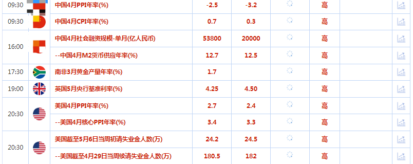 图片点击可在新窗口打开查看