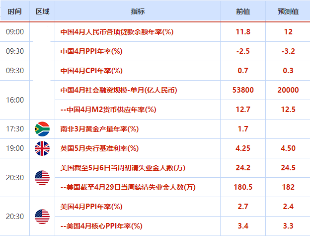 图片点击可在新窗口打开查看