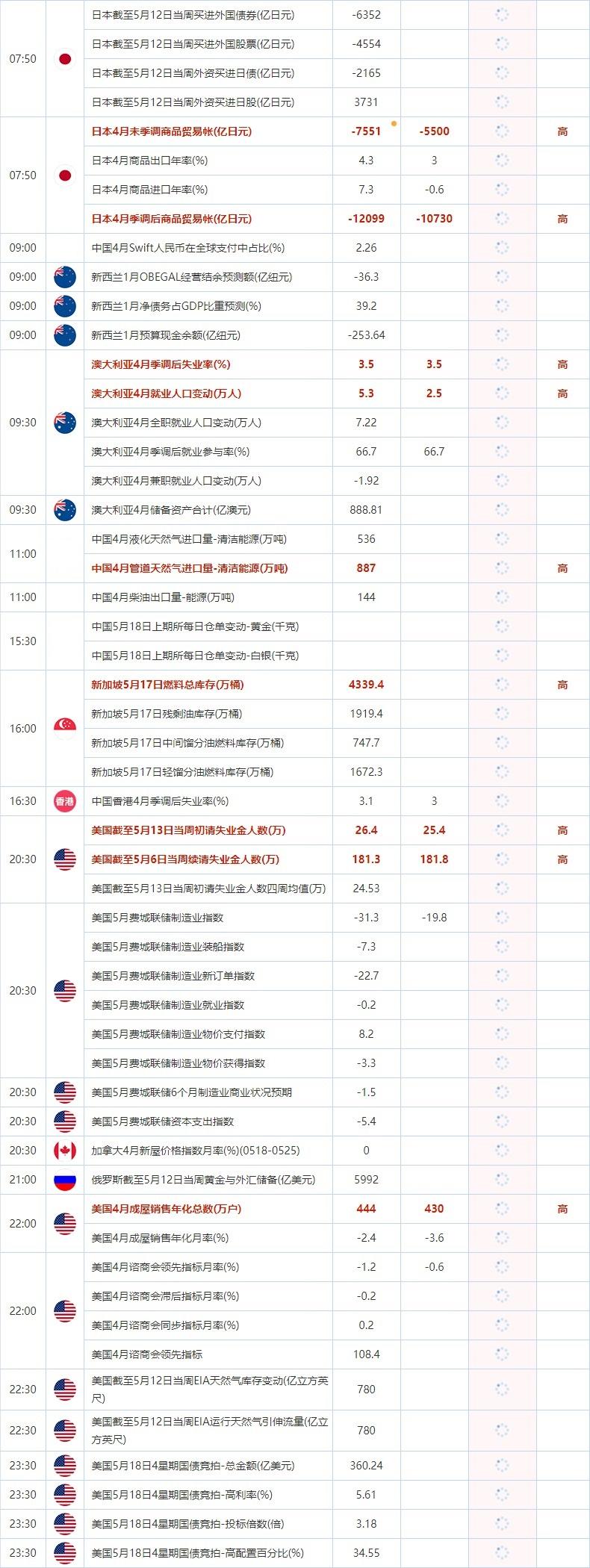 图片点击可在新窗口打开查看