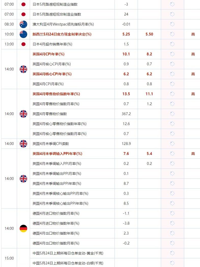 图片点击可在新窗口打开查看