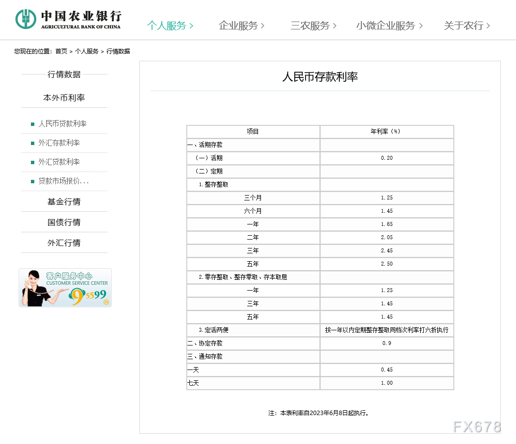 农业银行网上存款证明 news.fx678.com