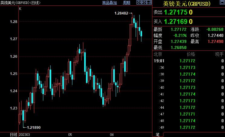 图片点击可在新窗口打开查看