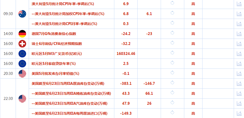 图片点击可在新窗口打开查看