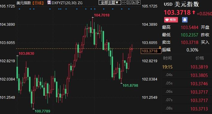 图片点击可在新窗口打开查看