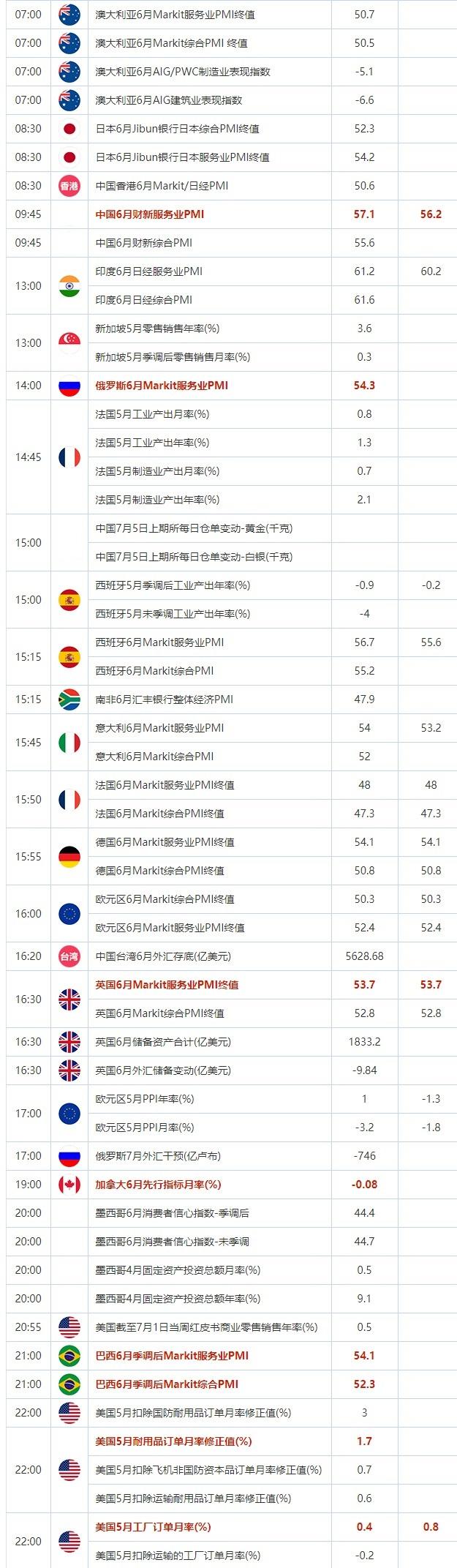 图片点击可在新窗口打开查看