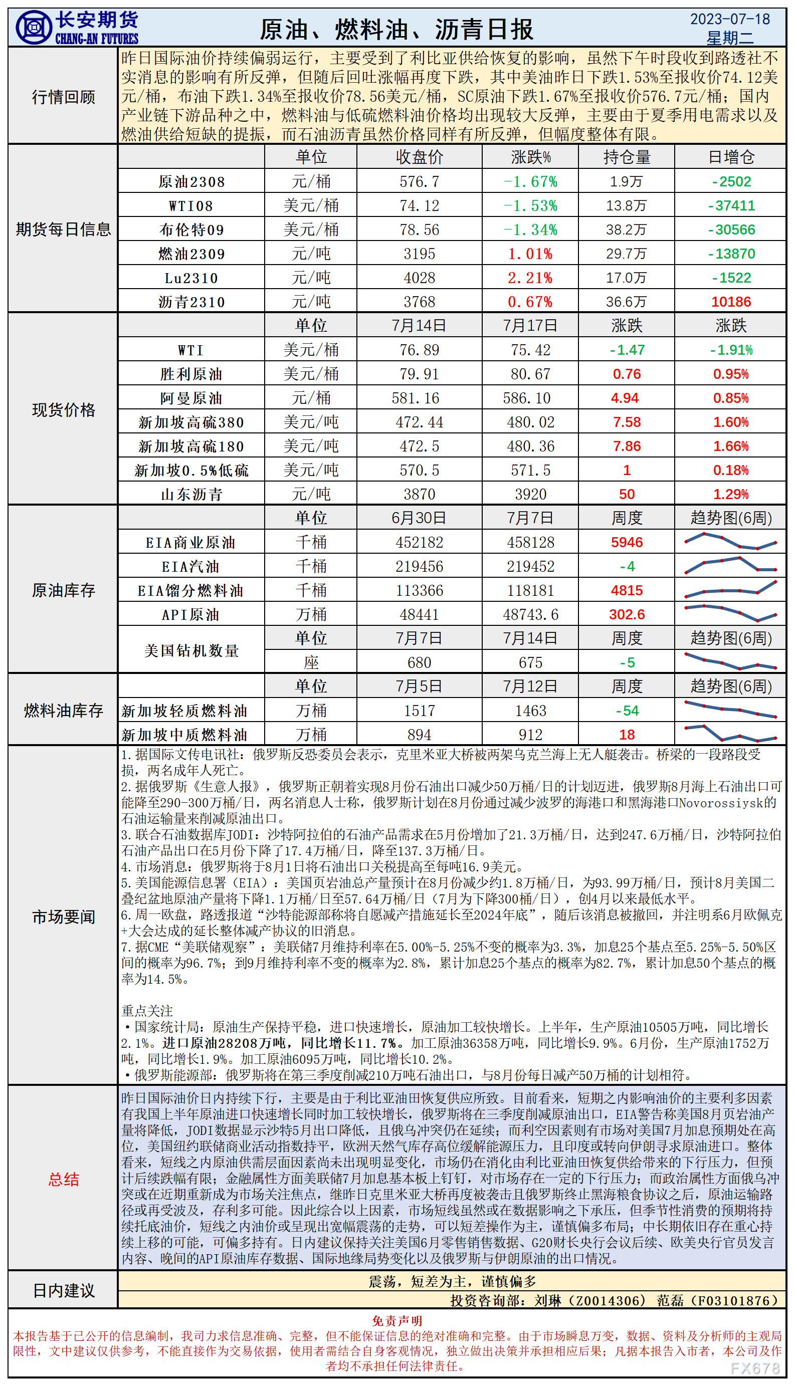 少安期货7月18日本油日报：短线数据压力仍存，末侯性斲丧或许延绝托底油价