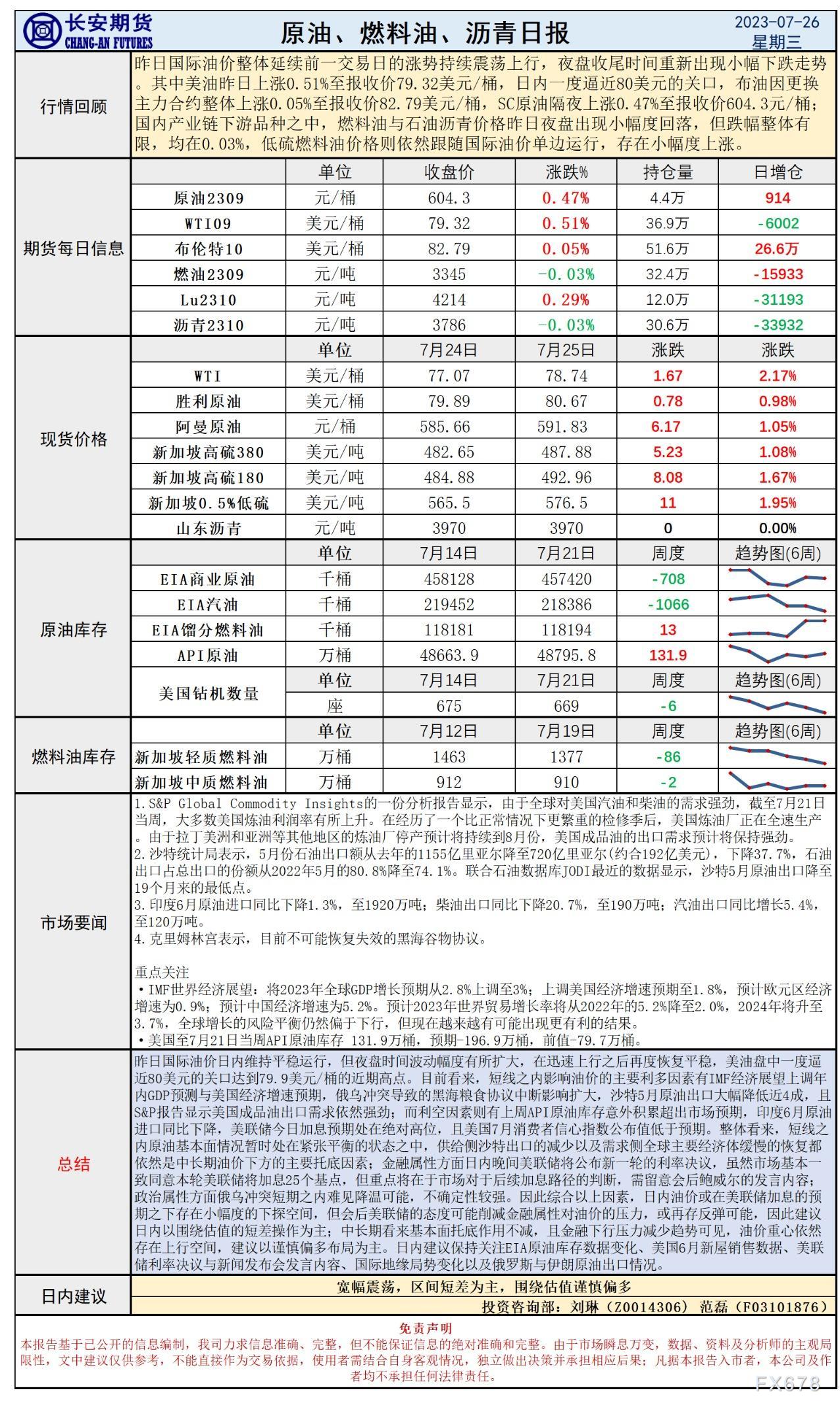 图双方面击可正在新窗心挨开审查