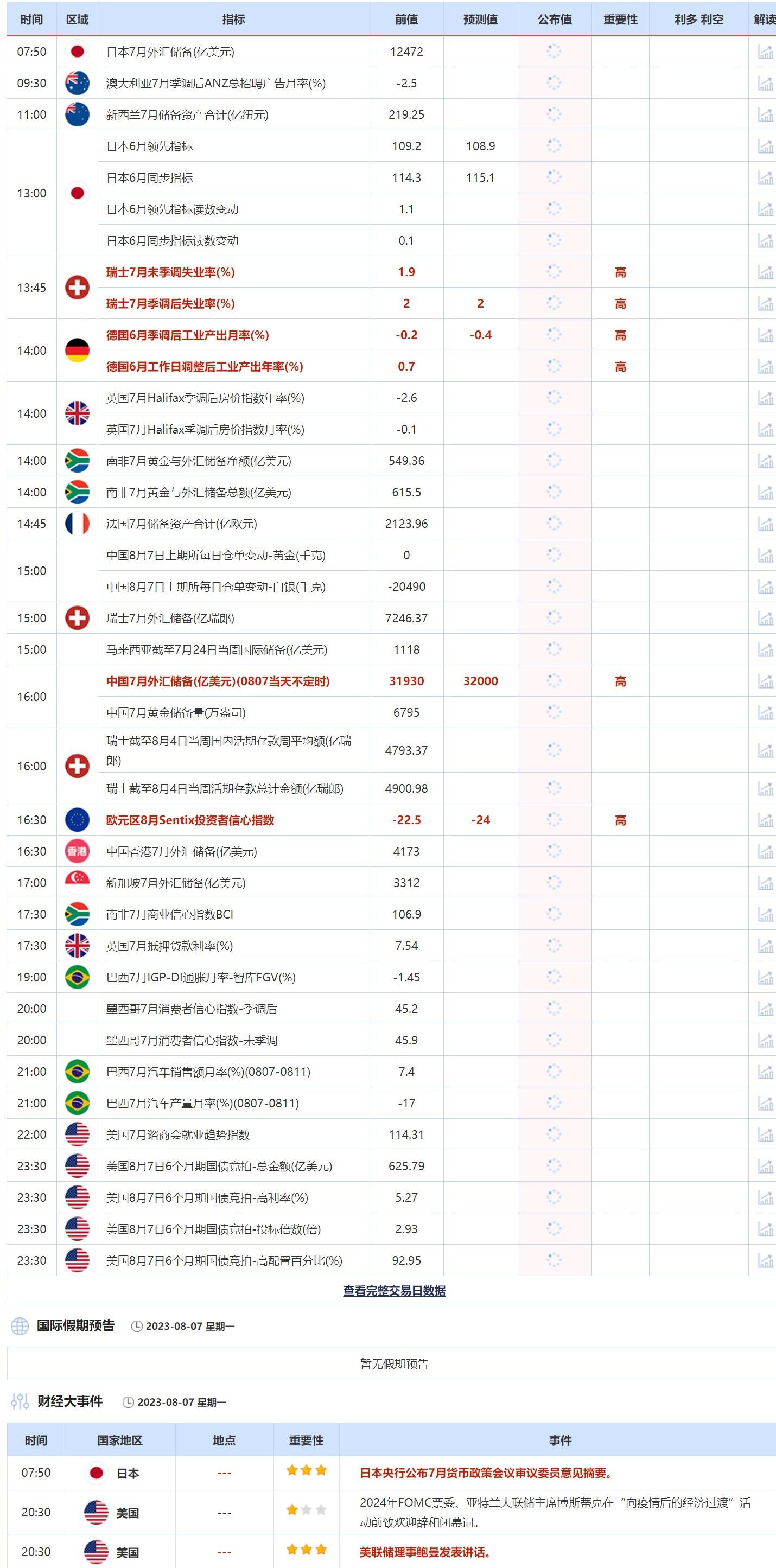图片点击可在新窗口打开查看