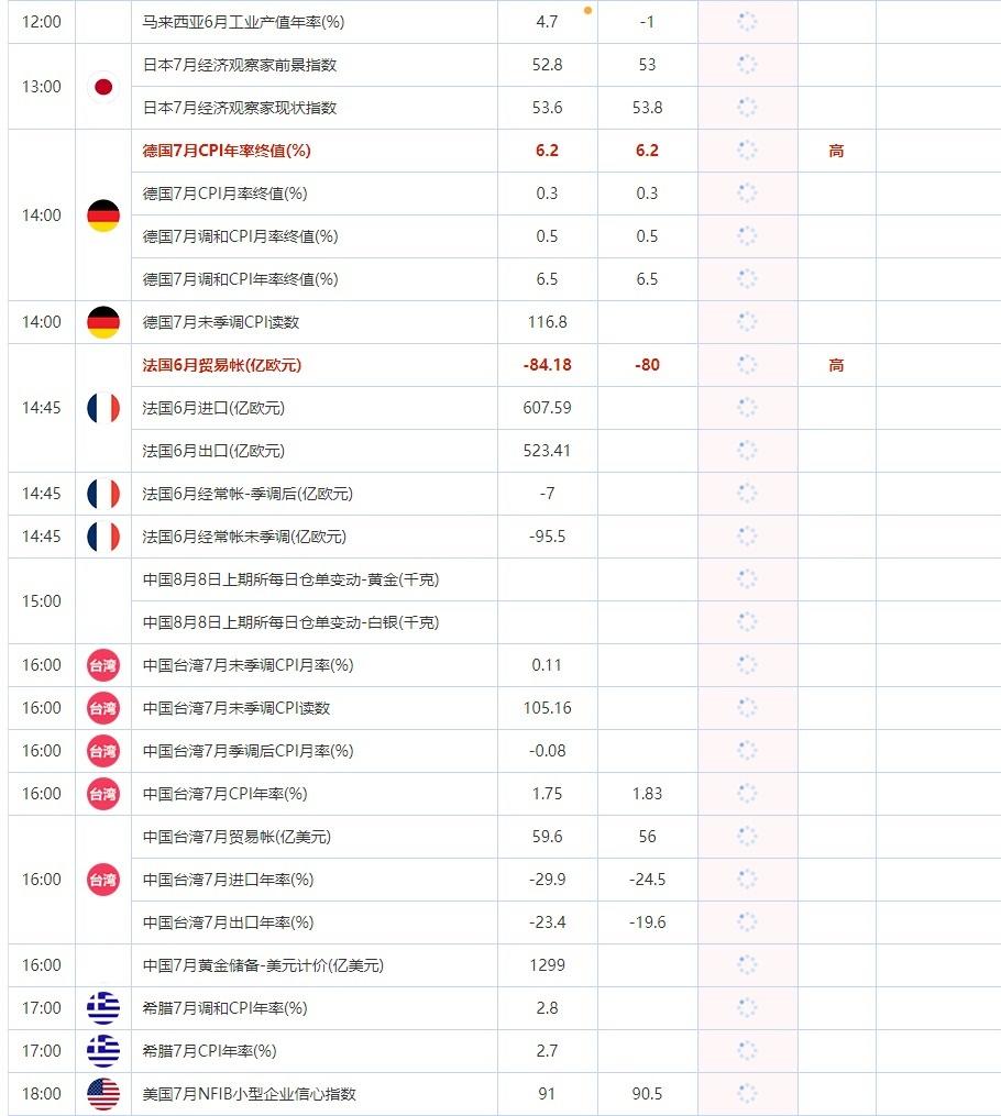 图片点击可在新窗口打开查看