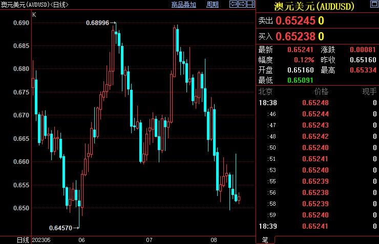 图片点击可在新窗口打开查看