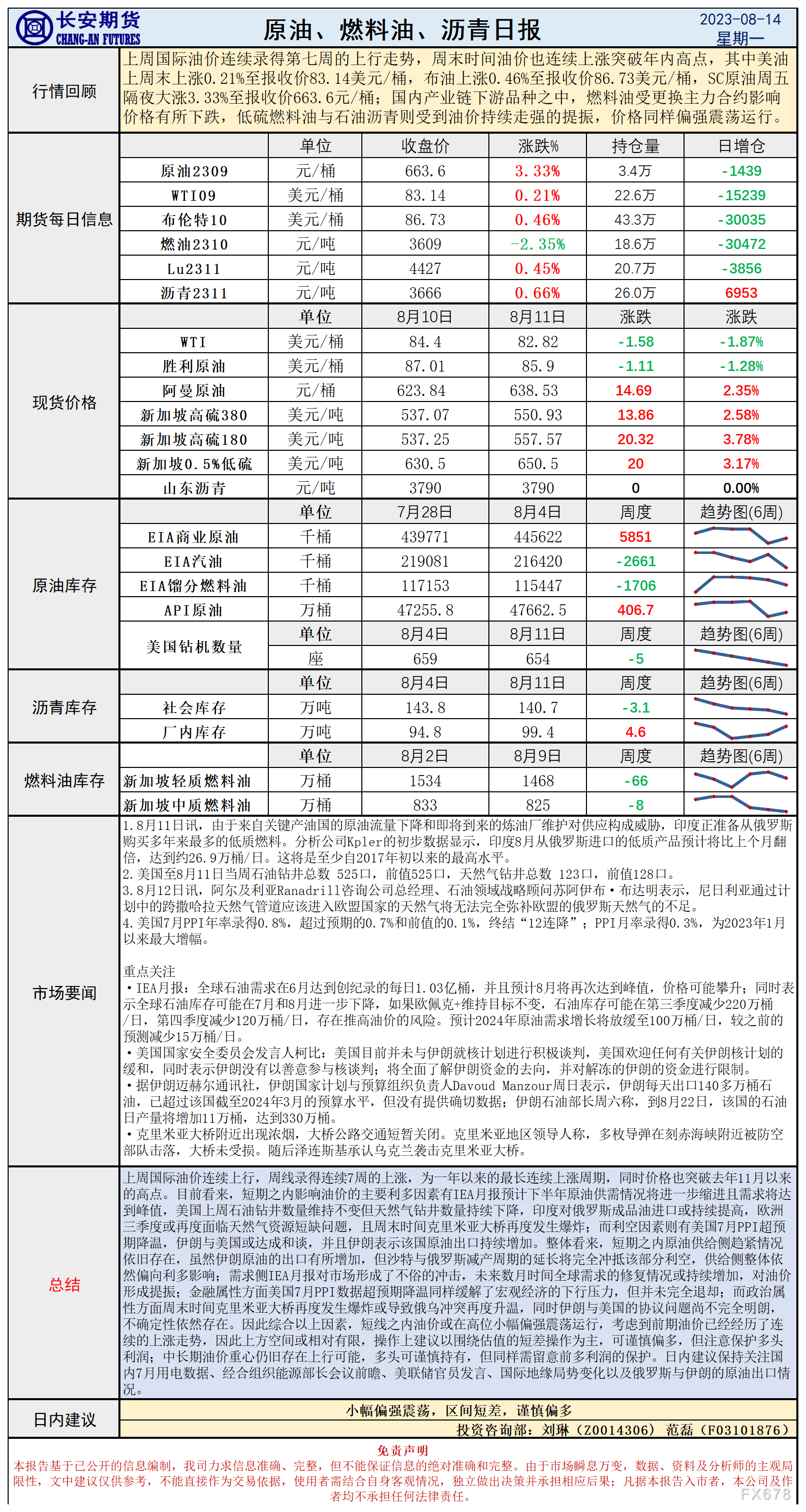 少安期货8月14日本油早评：IEA月报强势提振价钱，连绝上止后油价上圆空偶然有限