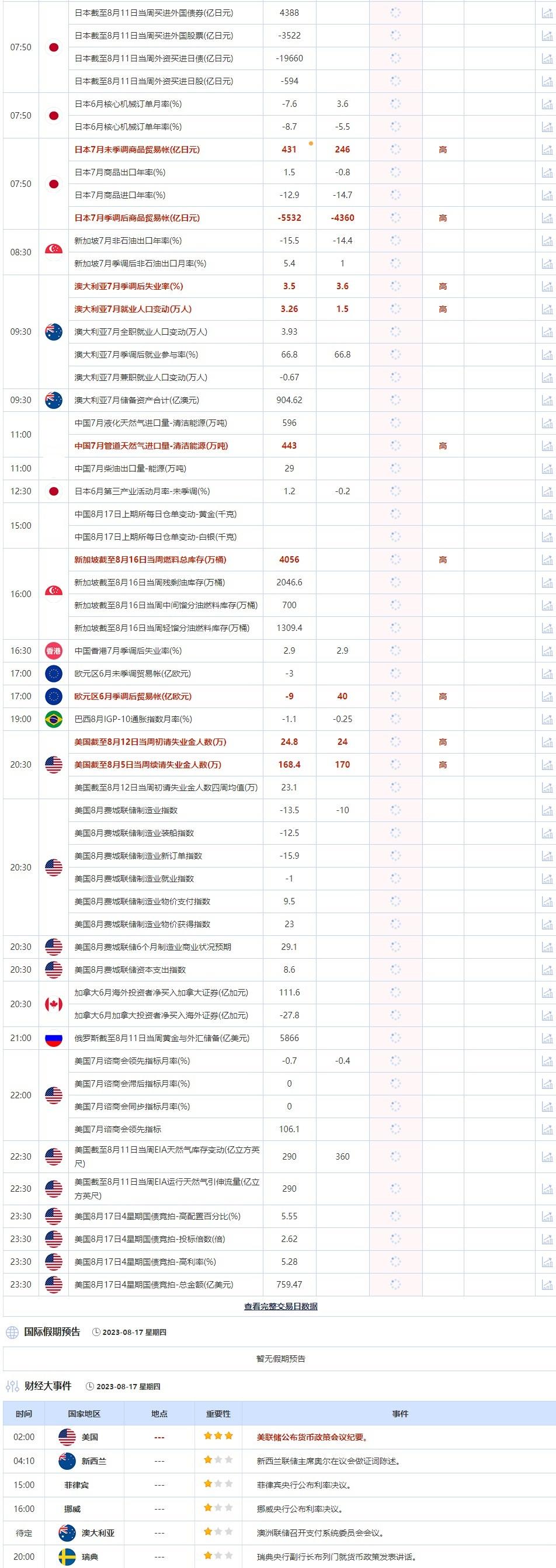 图片点击可在新窗口打开查看
