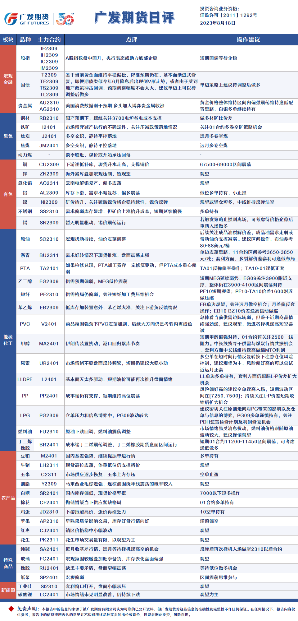 sy_2023081809042659.png