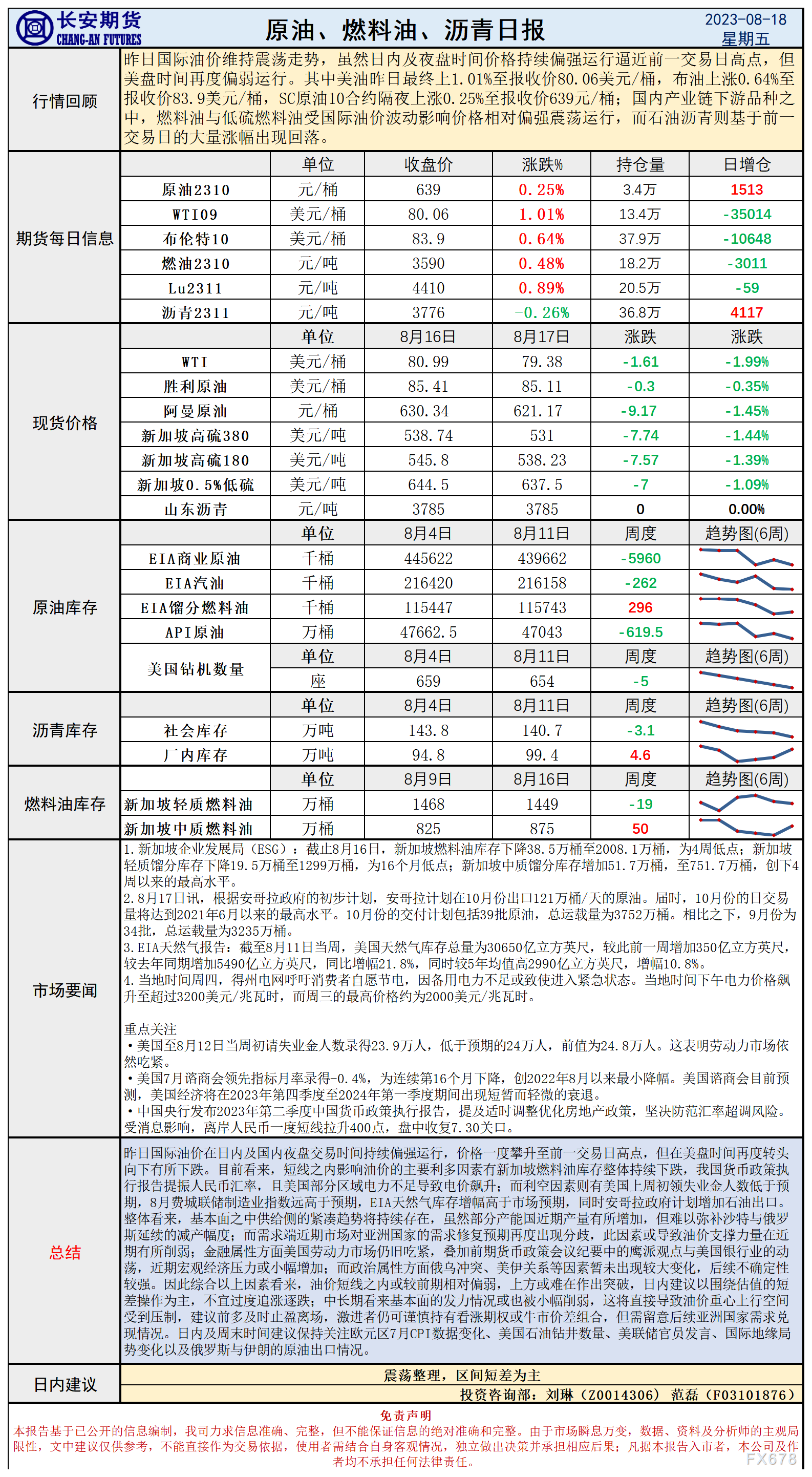 少安期货8月18日本油早评：亚洲需供兑现成不定成份，油价或者贯勾通接宽幅震撼