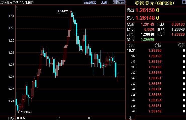 图片点击可在新窗口打开查看