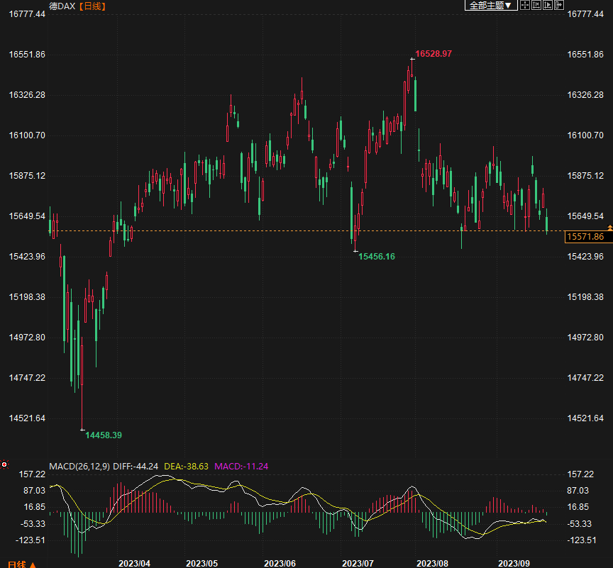 什么叫25个基点 sy_2023092201225597.png