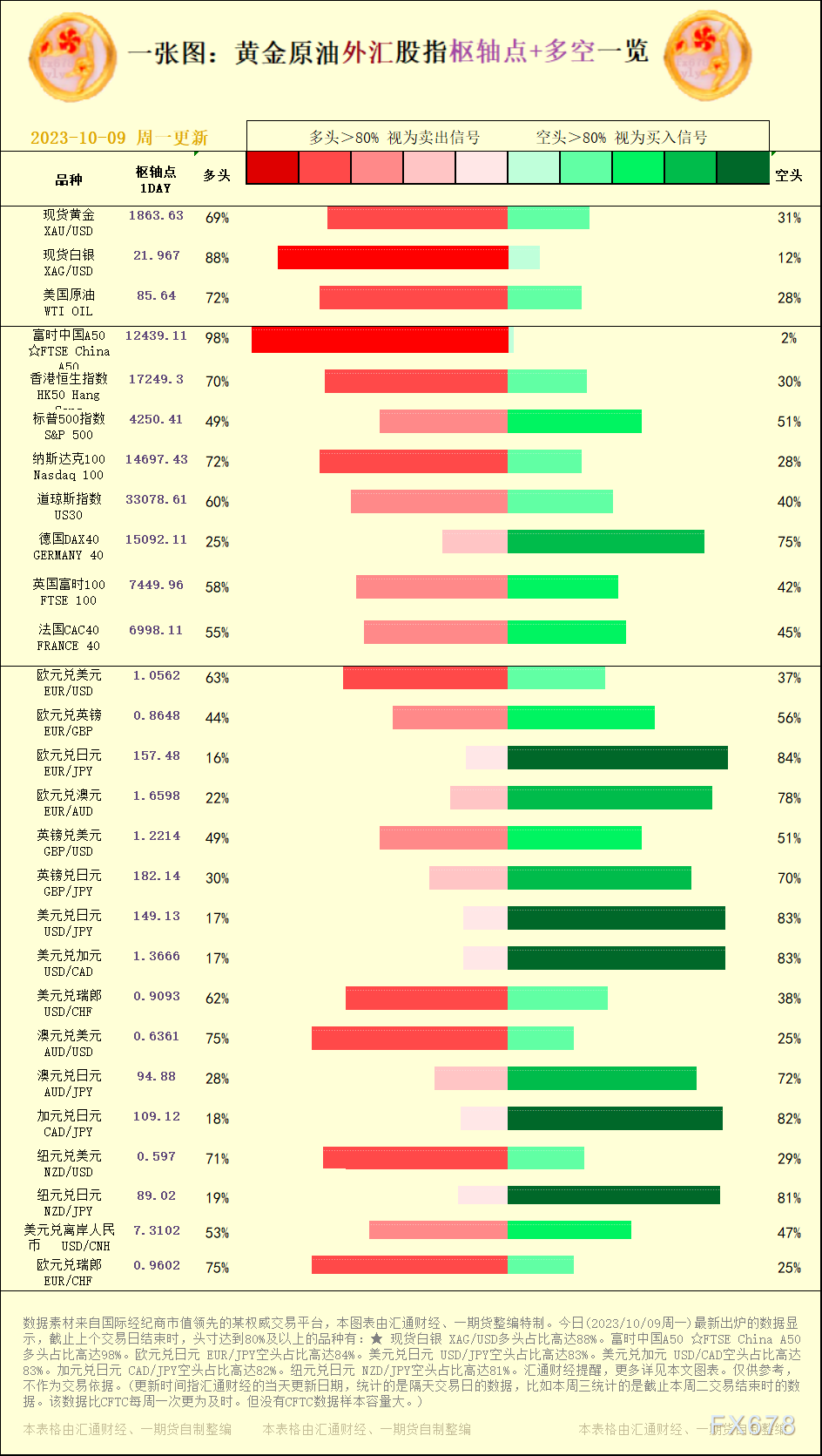 图双方面击可正在新窗心挨开审查