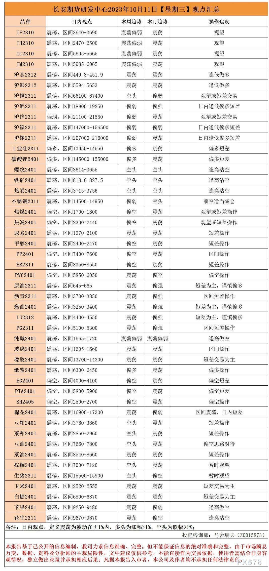 图双方面击可正在新窗心挨开审查