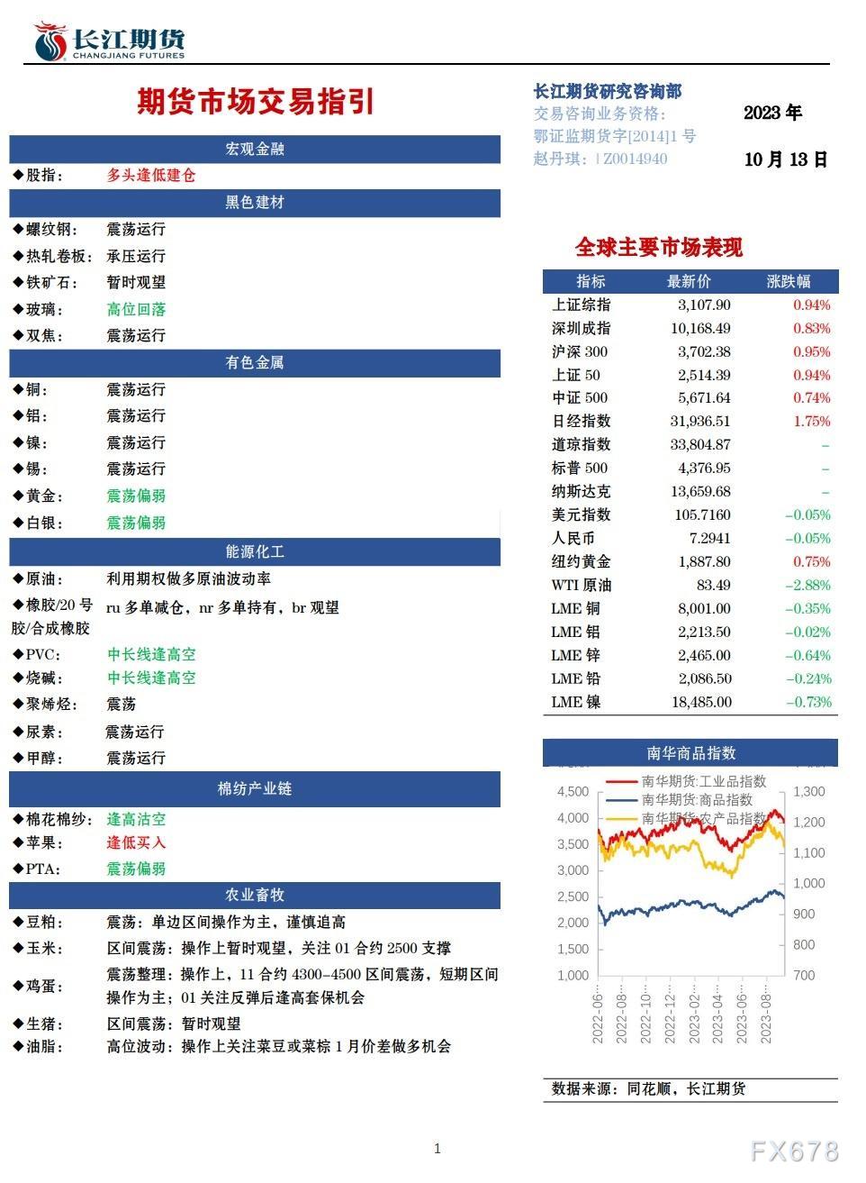 图双方面击可正在新窗心挨开审查