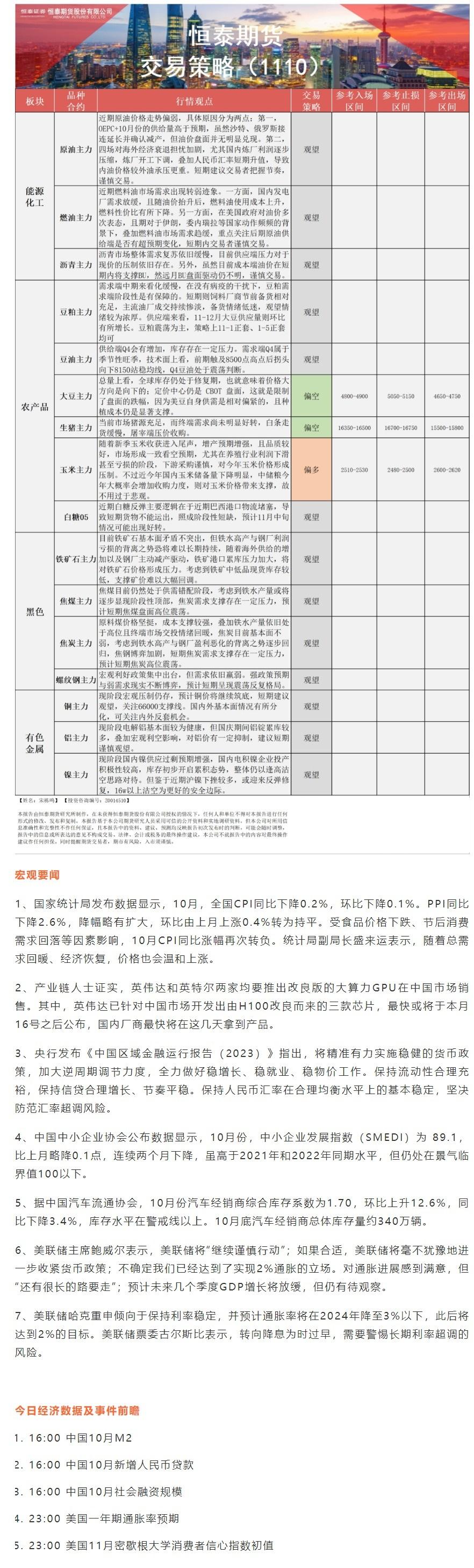 恒泰期货11月10日去世意策略