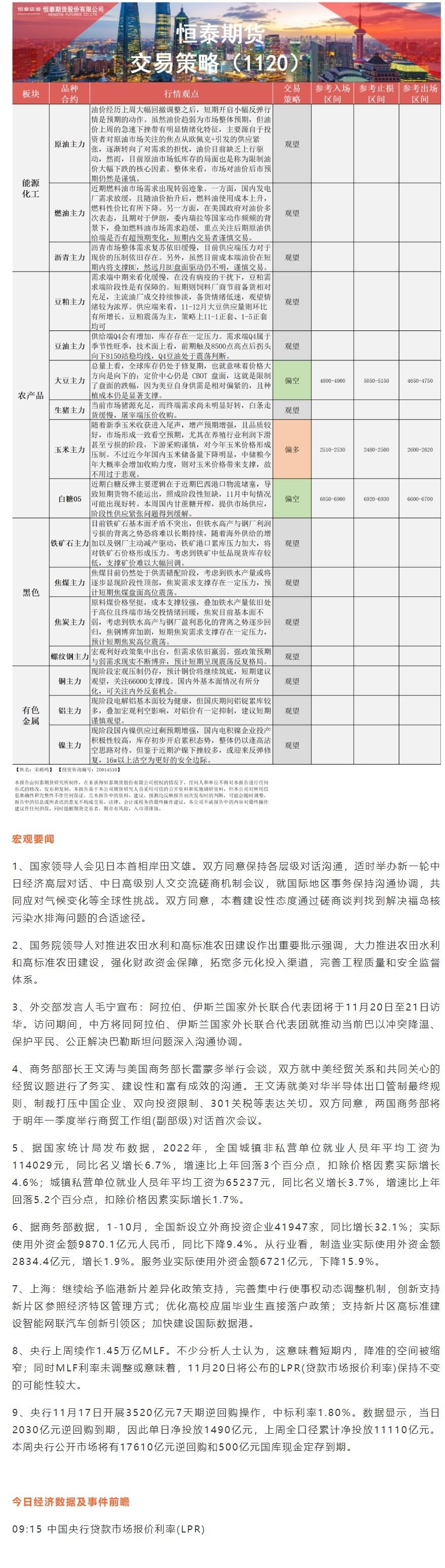 恒泰期货11月20日早盘逝世意战略