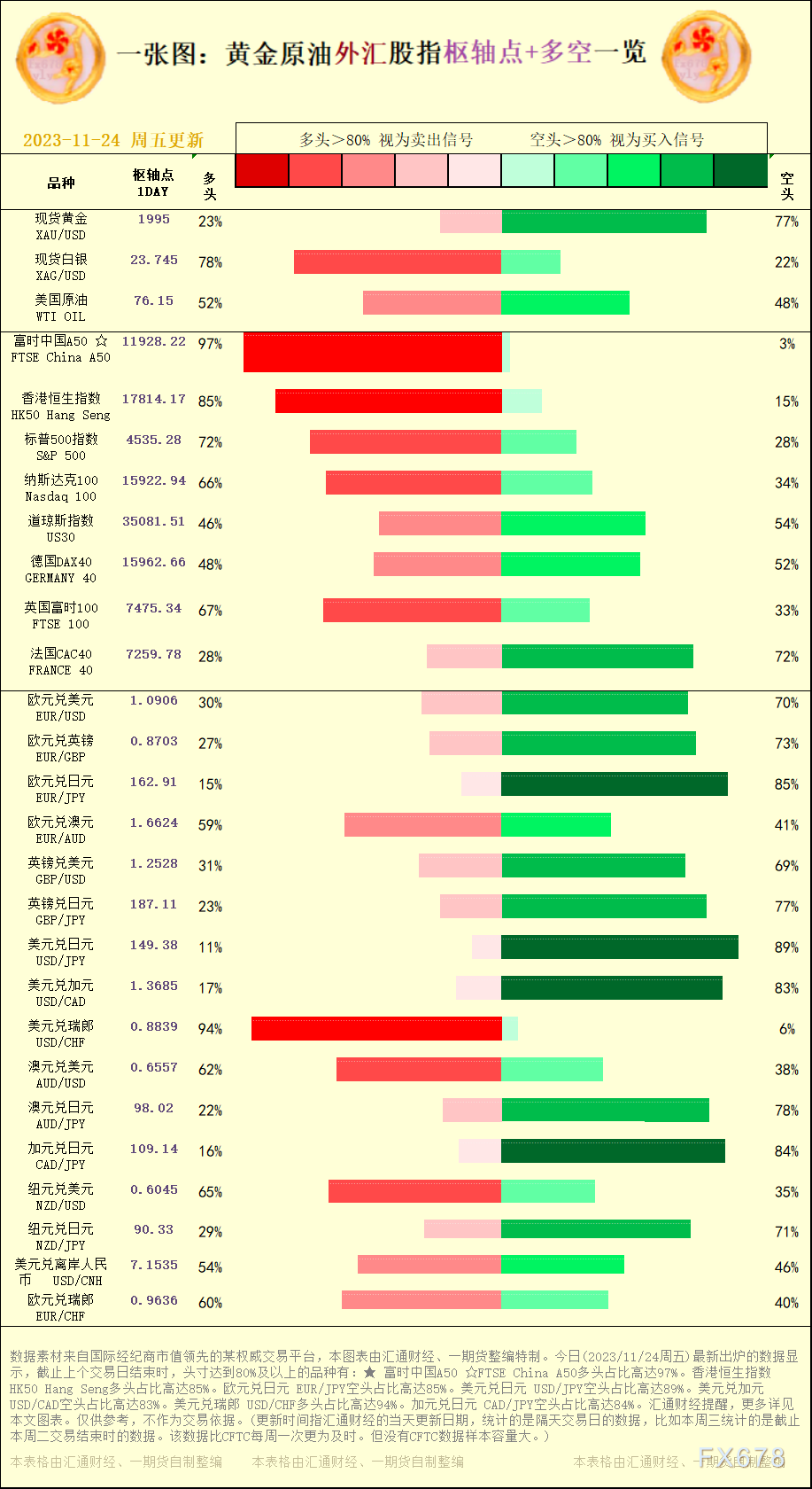 图双方面击可正在新窗心挨开审查