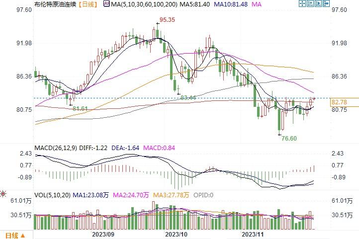 图双方面击可正在新窗心挨开审查