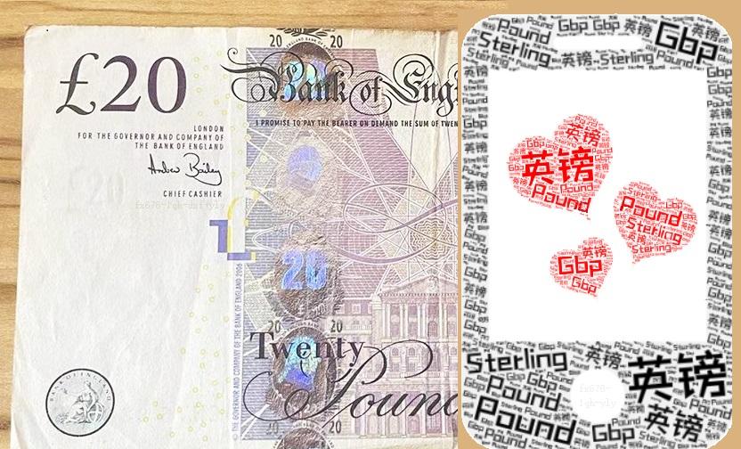 12月1日伦敦银行间同业拆借利率（英镑、日元、美元）