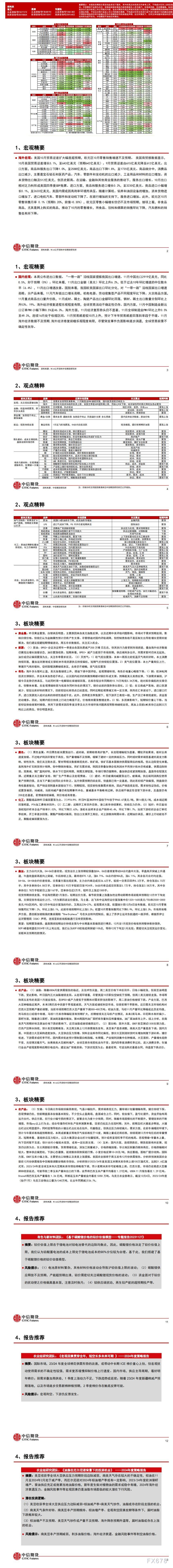 中疑期货12月8日晨报：国内出心建复，乌色普涨，杂碱、碳酸锂涨停