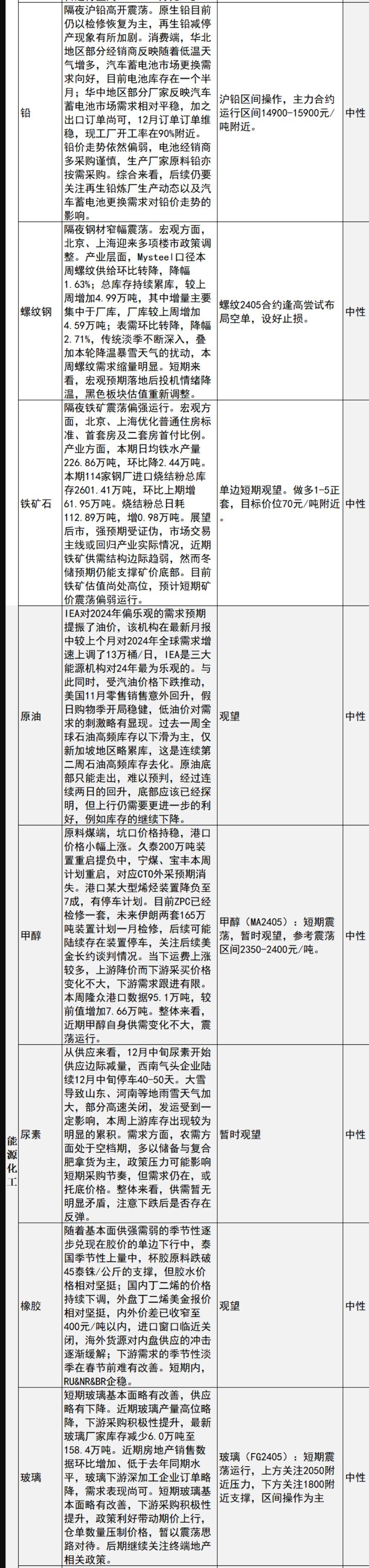 图双方面击可正在新窗心挨开审查