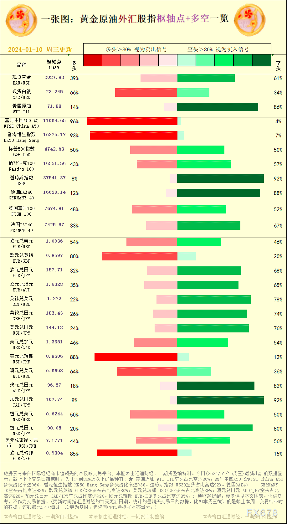 图双方面击可正在新窗心挨开审查