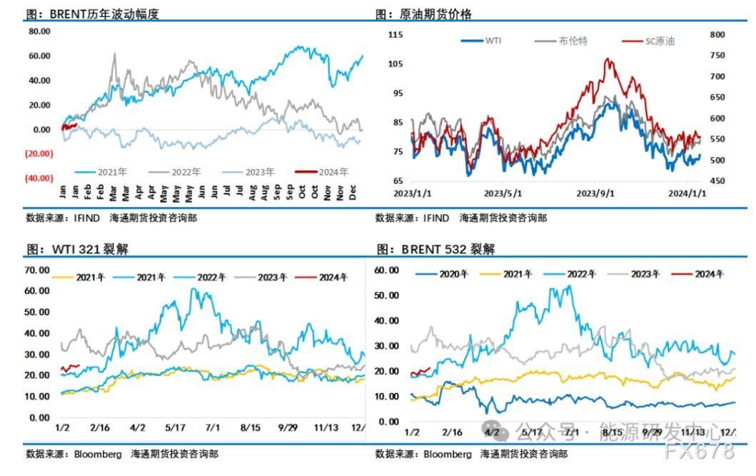 图双方面击可正在新窗心挨开审查