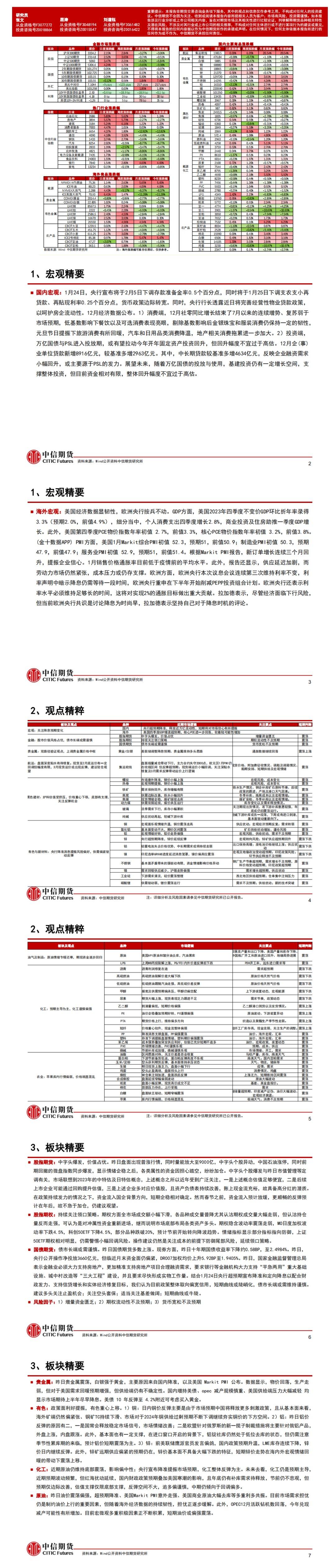 中信期貨1月26日晨報:海外經濟數據韌性,黑色,能化及