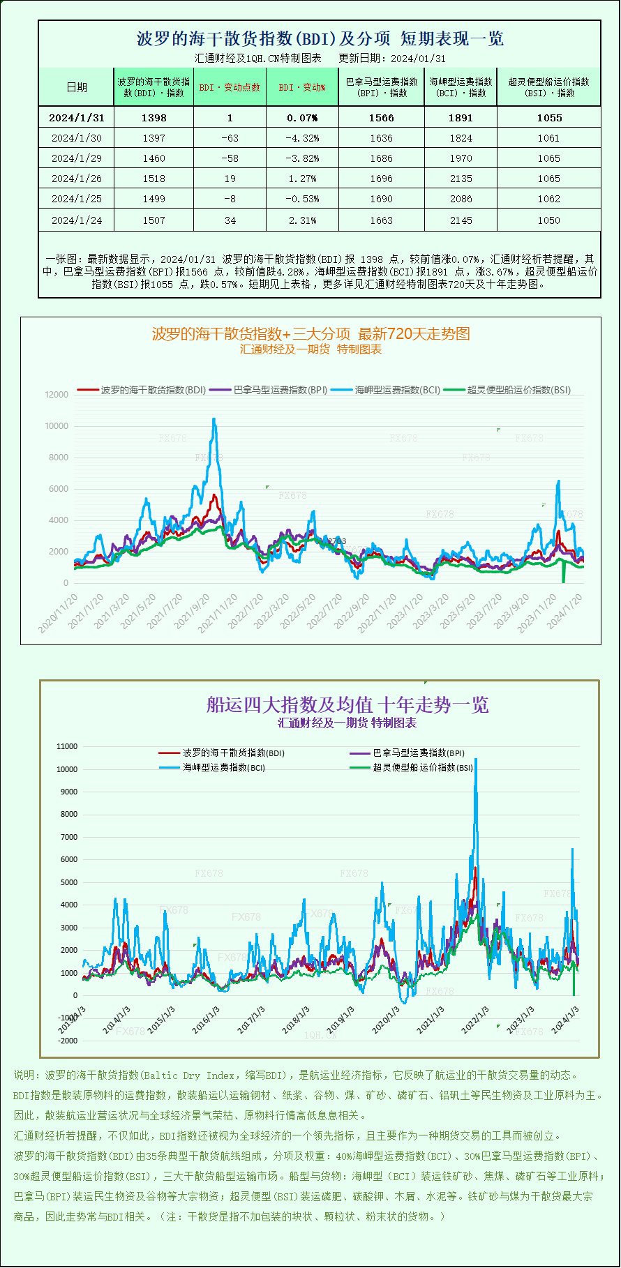 图双方面击可正在新窗心挨开审查