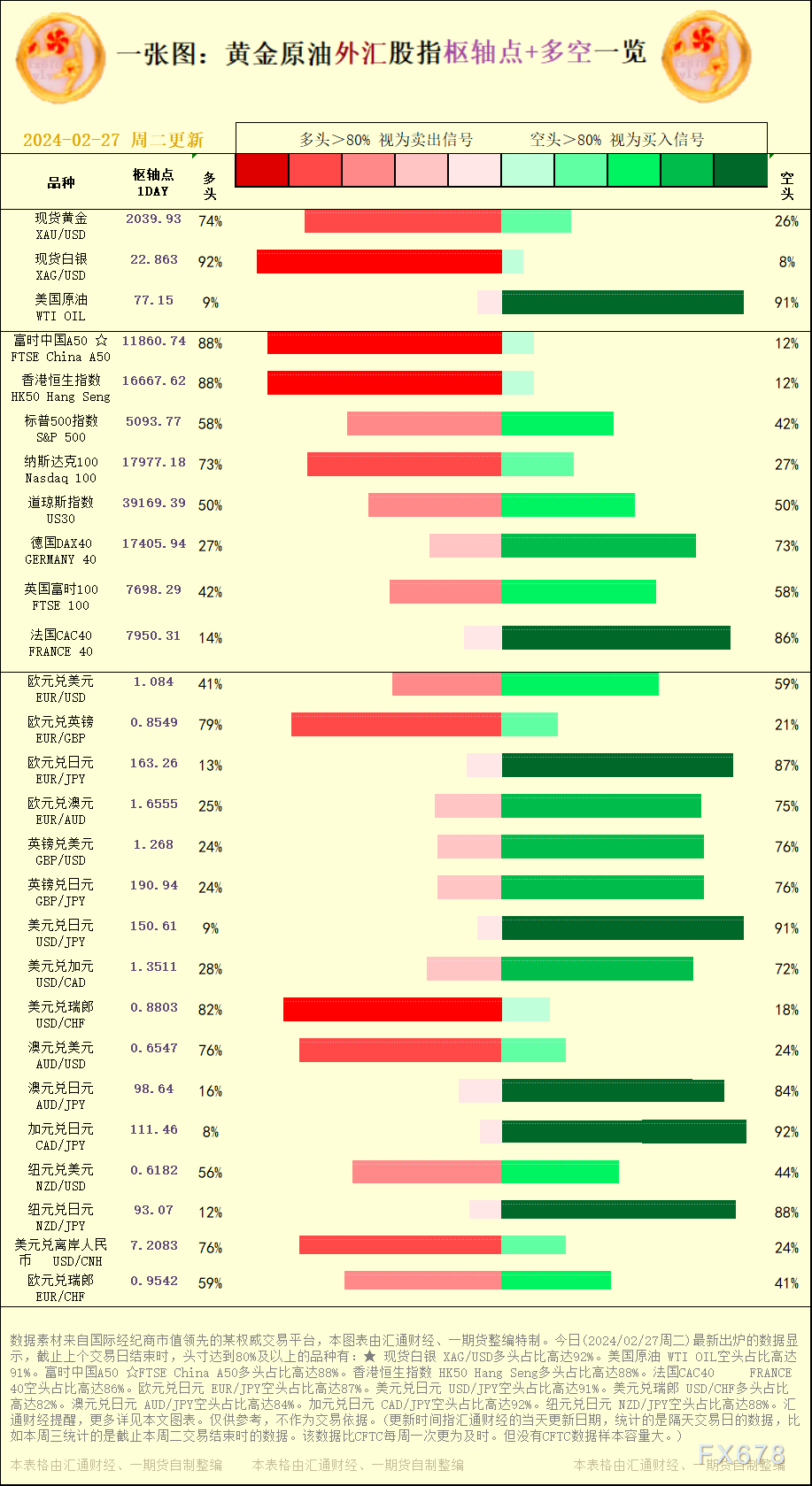 图双方面击可正在新窗心挨开审查