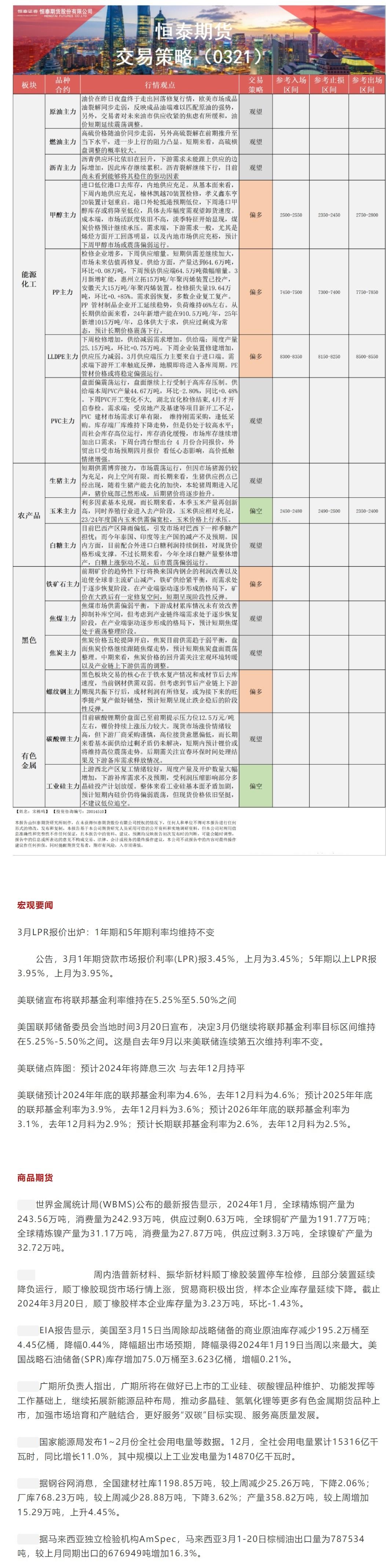 图双方面击可正在新窗心挨开审查