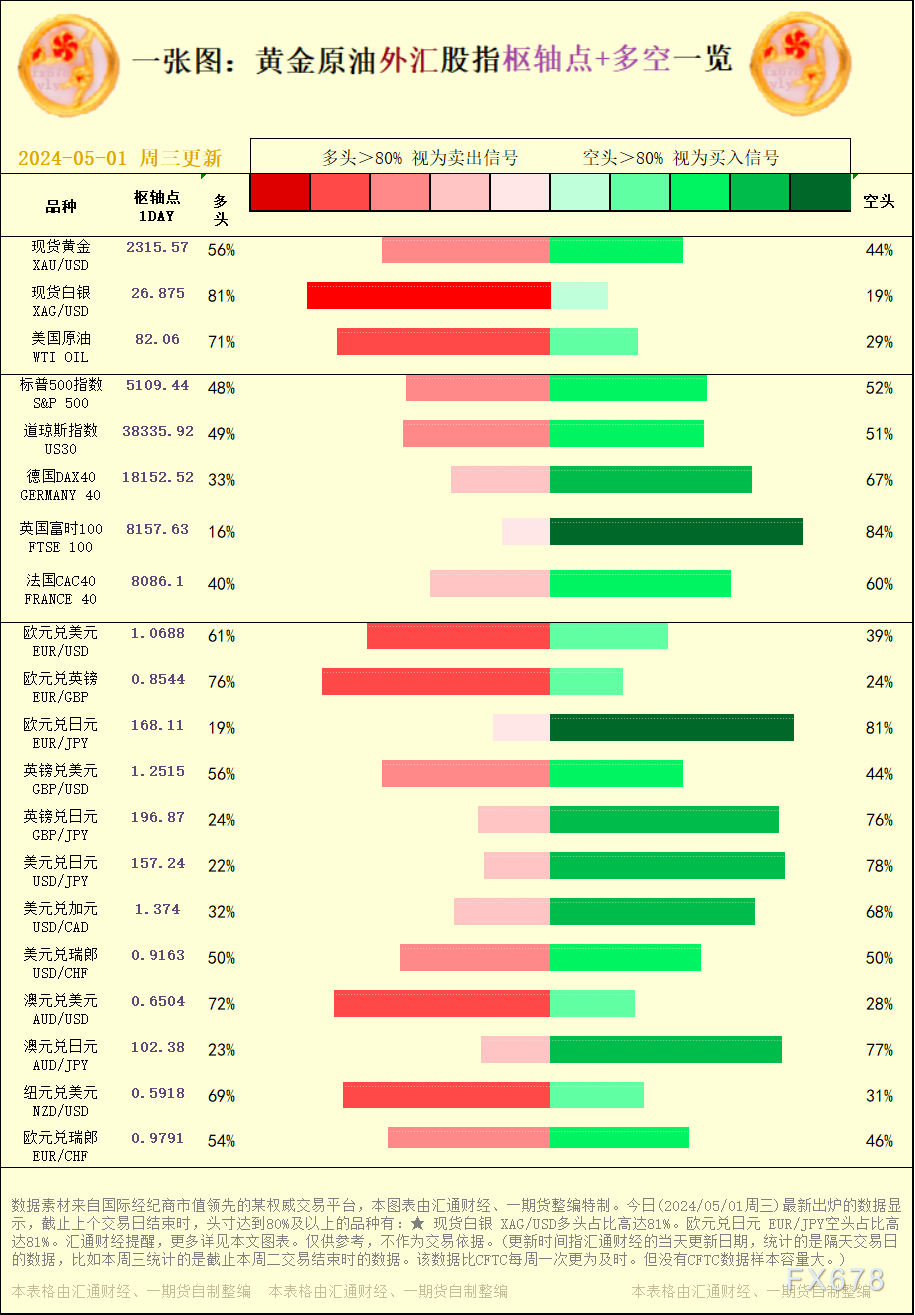 图双方面击可正在新窗心挨开审查