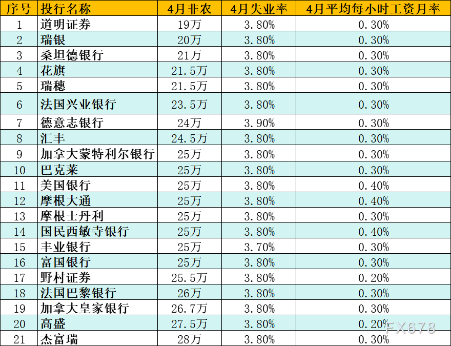 图双方面击可正在新窗心挨开审查