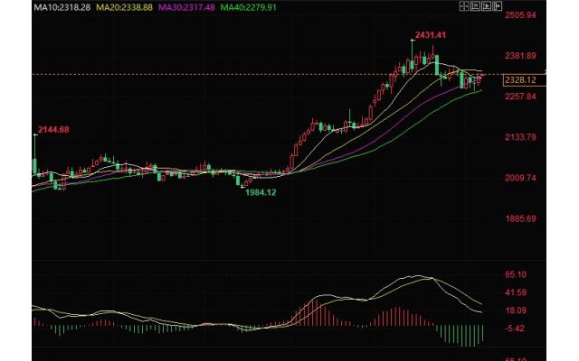 图片点击可在新窗口打开查看