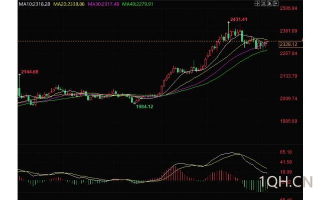 图片点击可在新窗口打开查看