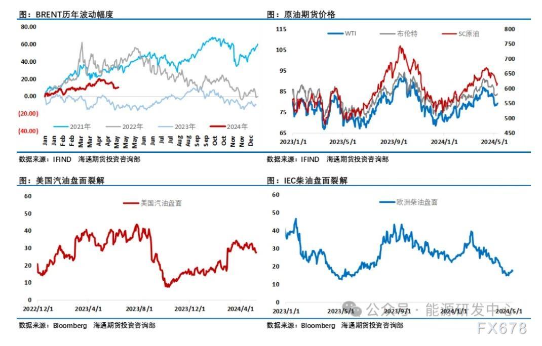 图双方面击可正在新窗心挨开审查