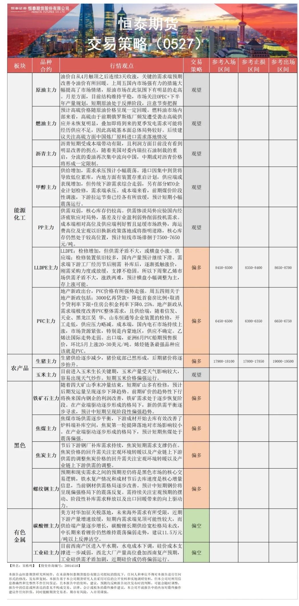 图双方面击可正在新窗心挨开审查