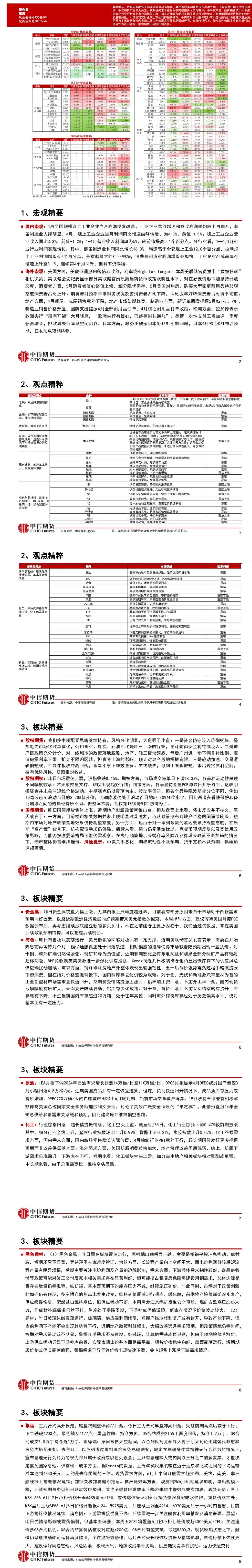 图双方面击可正在新窗心挨开审查