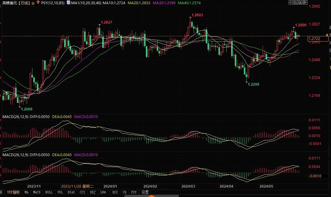 图片点击可在新窗口打开查看