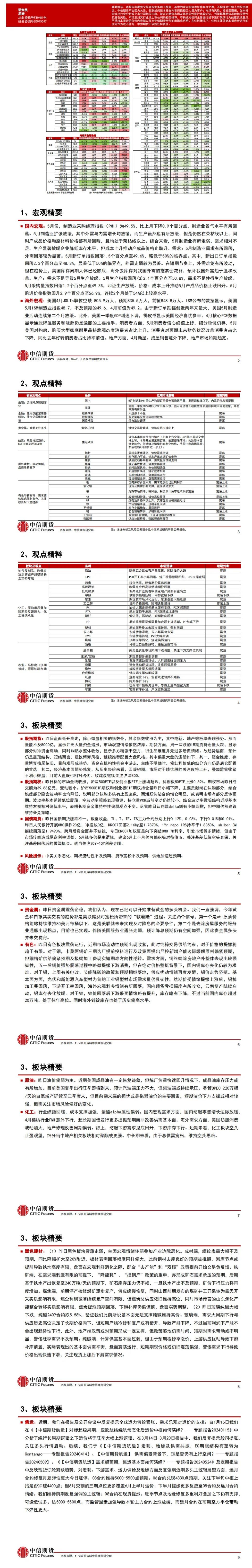 图双方面击可正在新窗心挨开审查